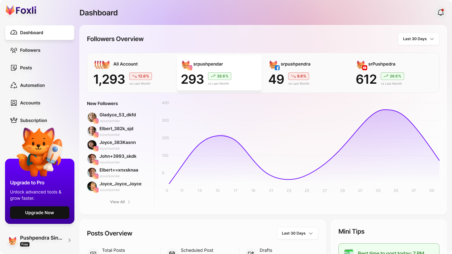 Dashboard Thumb